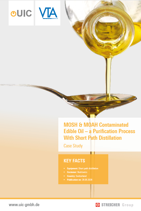 MOSH MOAH Case Study