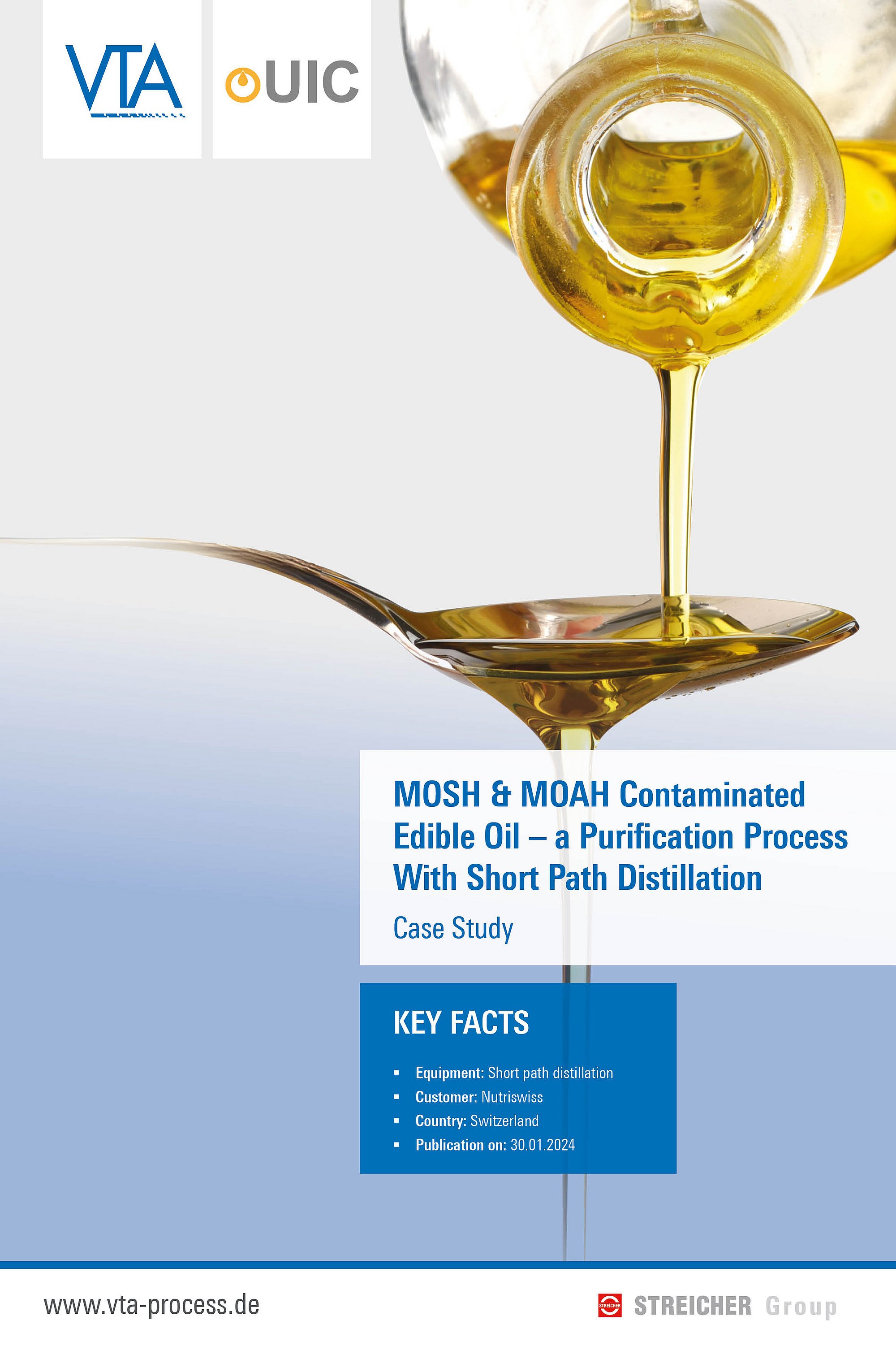 MOSH MOAH Case Study